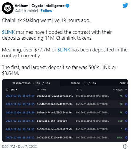 chainlink价格(chainlink最新消息)