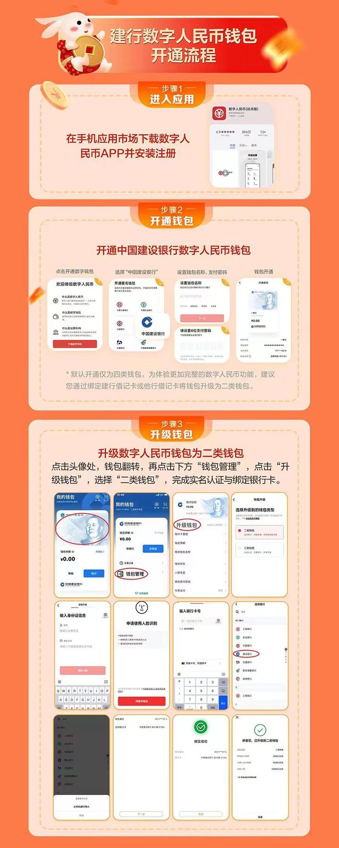 数字货币钱包注册(数字货币钱包注册流程)